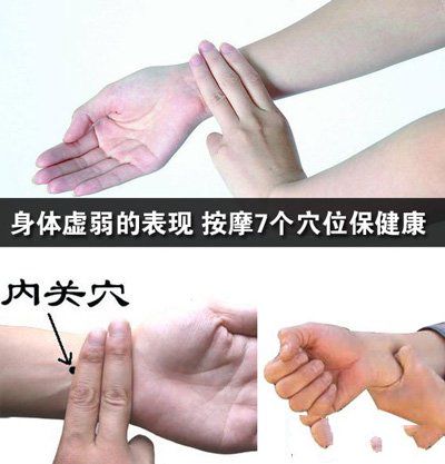内关穴