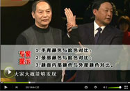 20100713北京卫视养生堂：王鸿谟讲脸色的变化