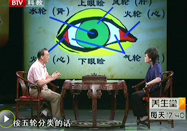 20100903养生堂视频：沙凤桐讲慧眼识健康（6）