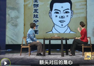 20110314北京养生堂视频全集：王莒生讲看脸知健康
