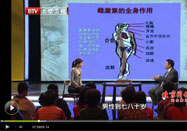 20120308北京卫视养生堂:郁琦讲更年期