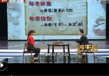 20120804养生堂视频：于康讲肥胖与标准体重
