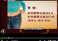 20130514养生堂视频：王耀献讲如何保持身材