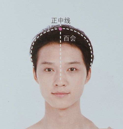 百会穴